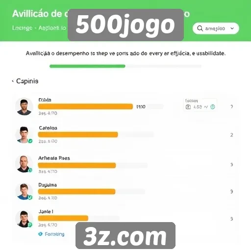 Avaliação de desempenho do site 500jogo segundo usuários
